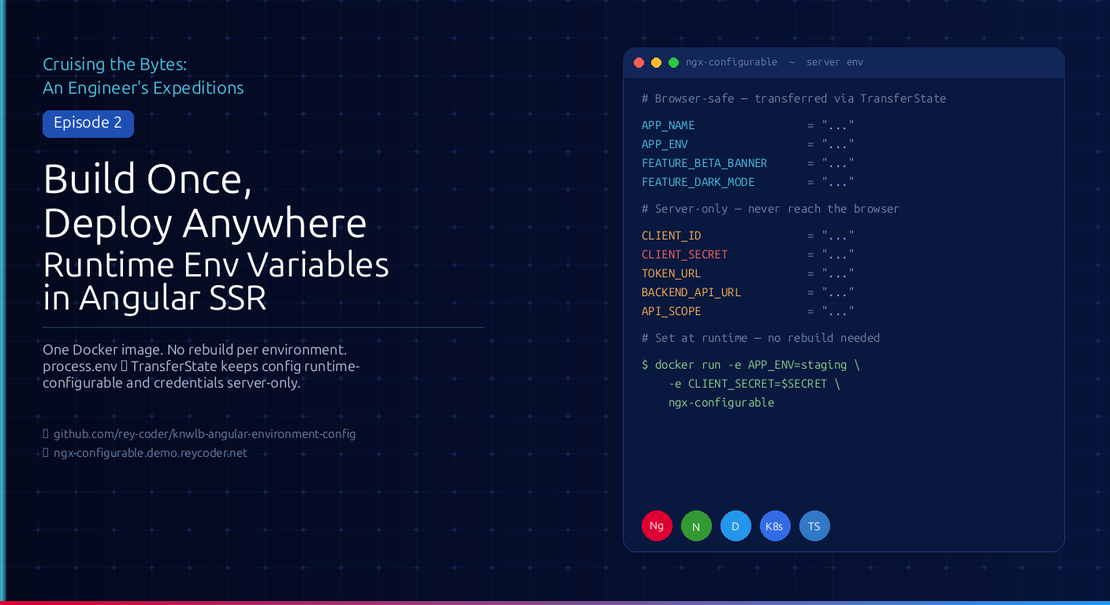 Cruising the Bytes: An Engineer's Expeditions - Episode 2: Build Once, Deploy Anywhere, Runtime Environment Variables in Angular with SSR